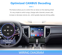 8.4" Octa-Core Android 13.0 DSP IPS Dashboard Stereo Mobil GPS TPMS Layar LCD 4G+64G DVR CarPlay AndroidAuto OBD2 2014-2016