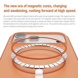 <span class=keywords><strong>2025</strong></span> hợp thời trang bán buôn TPU từ tính không dây sạc Frosted trường hợp bìa cho Iphone 17 Pro Max thiết kế mới di động máy ảnh bảo vệ - Product Image 2