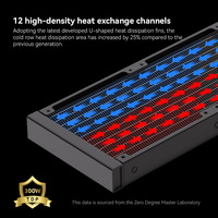 Ventilateur ARGB ZEROMASTER Prism 360 mm, refroidisseur de processeur liquide AIO, radiateur de refroidissement par eau pour boîtier de PC de jeu, ordinateur de bureau