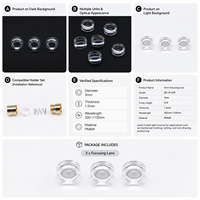 Lentille laser optique ZhonNa 3mm F2.9, lentille en plastique biconcave de 1,5 mm d'épaisseur, module de point de focalisation, pièces d'équipement laser industriel