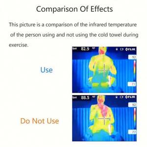 Serviette de sport rafraîchissante en microfibre PVA personnalisée 30*100cm pour toutes les saisons - été, hiver, printemps, automne avec logo personnalisé - Product Image 3