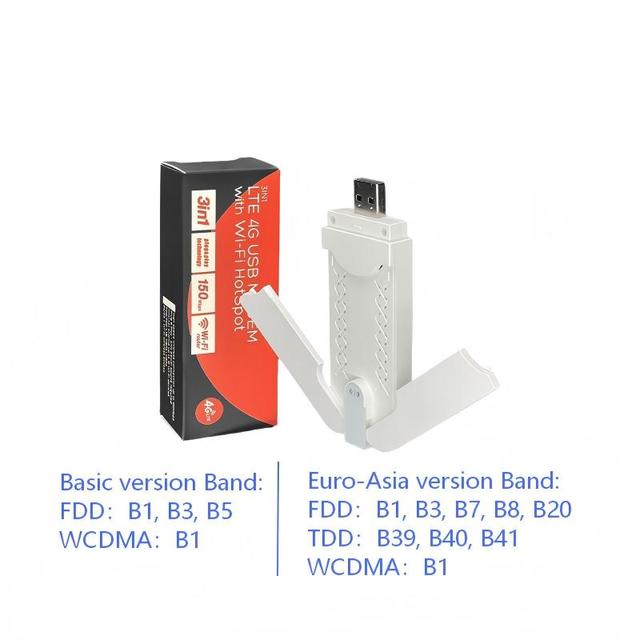 ACCEPT OEM 4G USB Wireless Data Card WIFI Car Hotspot Portable Router SIM Card Dongle LTE Router
