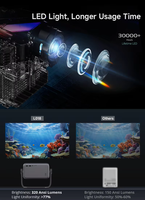 WEMI L018 Mini projecteur portable prend en charge la résolution 4K 1920*1080p natif Android 11 fonctionnement Home cinéma 1G + 8G lampe LED