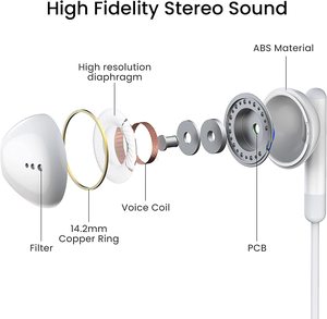 Écouteurs USB type-c hi-fi stéréo intra-auriculaires filaires pour Samsung Galaxy S21 Ultra S20 FE Note 10 <span class=keywords><strong>Google</strong></span> Pixel 6 5 - Product Image 2
