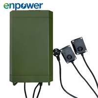 Chargeur de batterie intelligent à double compartiment avancé pour batteries lithium-ion, conçu pour les batteries BB-259/U