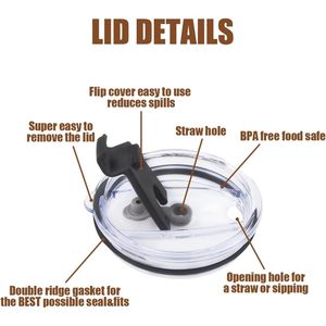 Gobelet isotherme OEM en acier inoxydable de 20 oz avec couvercle et paille, réutilisable pour la maison, les voyages, le bureau et l'extérieur - Product Image 2