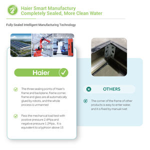 Calentador de Agua <span class=keywords><strong>Solar</strong></span> de Panel Plano Presurizado de 300l de Alta Calidad y Buen <span class=keywords><strong>Precio</strong></span> de Haier China - Product Image 3