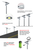 Lampe solaire moderne, énergie électrique extérieure, lampadaire led