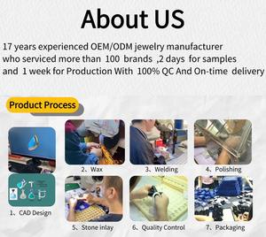 Réduisez vos problèmes de sourcing : Usine de bijoux en argent 925 et perles à guichet unique pour les grossistes - Product Image 6