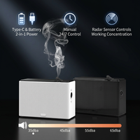 Diffuseur d'arômes mural radar 50 ml, machine à parfum intelligente avec conception antivol, sans eau, fonctionnant sur batterie, portable pour hôtel