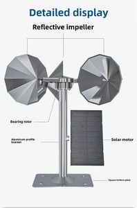 N6 Dispositif Répulsif Solaire pour Oiseaux, Écologique et Silencieux, à Matériaux Réfléchissants Polyédriques - Product Image 3
