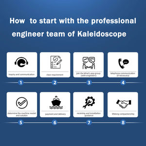 منظار كالايدوسكوب ، آلة مدمجة بالسكك الحديدية ، 3D. - Product Image 2