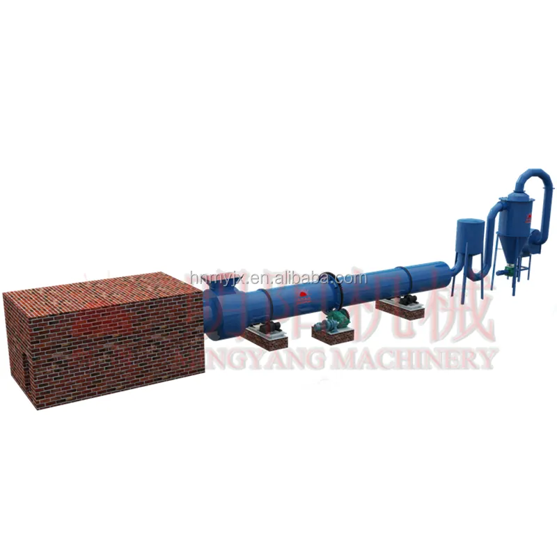 Factory Sale Rotary Wood Dryer Roller Drum Dryer Price For Wood Saw Dust