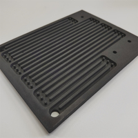 Pelat Elektroda Keramik Silikon Karbida SiC Sintered untuk Panel Elektrolit Sel Bahan Bakar Lembaran Bipolar