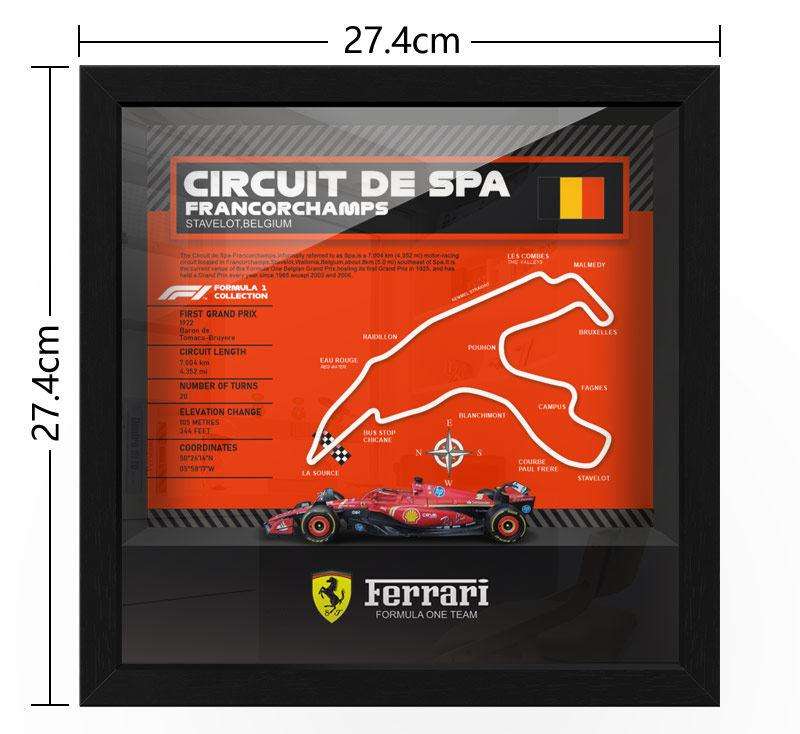 Circuit Red-Spa - Belgique