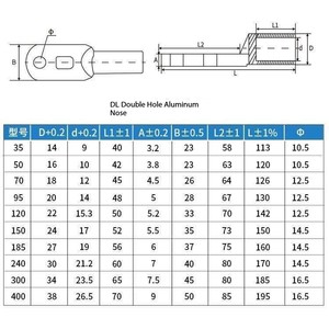 Cosses de compression à anneau en aluminium à double trou DLS pour câblage haute tension, surface décapée à l'acide, 230V, CN - Product Image 6