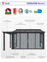 Maison extérieure autoportante contre le mur jardin d'hiver maison en verre entièrement en aluminium véranda