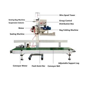 LFS konveyor sabuk + alas bulat krom + mesin jahit tas GK35-2C GK35-6A + Folder ZB4900 - Product Image 2