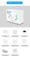 Nuevo Sistema de hogar inteligente bloqueo personalizado de fábrica 2025 Mini pantalla Tourh interruptor inteligente Zigbee Tuya Wifi Kit de automatización del hogar fabricante