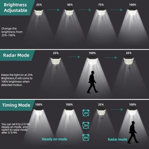 Farola Solar LED para Exteriores de Alta Luminosidad 6000K, Impermeable IP65, para Carreteras, del Anochecer al Amanecer, 800W/1000W/1200W - Product Image 5