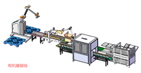 Ligne d'emballage automatique pour boissons et aliments : Érigeuse de caisses, Ensacheuse de caisses, Contrôle du poids, Robot de rejet, Palettiseur, Emballage sous film