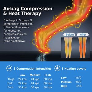 Wiederaufladbare Kabellose Luftkompressions-Fuß- und Bein-Formungs-<span class=keywords><strong>Massage</strong></span>-Stiefel Waden-Bein-Massagegerät für Athleten - Product Image 3
