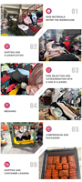 Pakaian Bekas Grosir Kualitas Terbaik Harga Rendah Desain Fashionable Pakaian Wanita Bekas Warna-Warni Celana