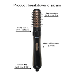 <span class=keywords><strong>Rizador</strong></span> <span class=keywords><strong>de</strong></span> pelo automático 3 en 1, cepillo <span class=keywords><strong>de</strong></span> <span class=keywords><strong>aire</strong></span> caliente, <span class=keywords><strong>rizador</strong></span> <span class=keywords><strong>de</strong></span> pelo automático profesional eléctrico, <span class=keywords><strong>rizador</strong></span> <span class=keywords><strong>de</strong></span> pelo automático Wan - Product Image 2
