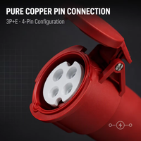 CHENF – Connecteur de câble mobile industriel femelle, prise portable rouge, broches en cuivre pur, indice IP67, ignifuge, vente directe usine