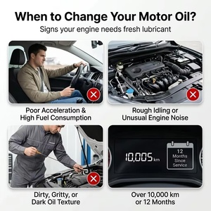 Suministro por Lotes ODM/OEM de Aceite de Motor Totalmente Sintético <span class=keywords><strong>0W20</strong></span> Diseñado Específicamente para Eliminar TGDI y Garantizar la Vida Útil del Motor - Product Image 4