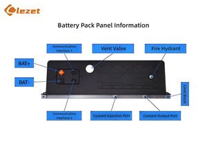 بطارية ليزت السائلة LiFePO4 بسعة 52.2 كيلوواط ساعة و166.4 فولت، 1P52S 314 أمبير ساعة مع نظام إدارة البطارية (BMS) عالي الأمان، 6000 دورة، معتمدة بشهادات CE/RoHS/UN38.3، وزن التشغيل 34010 كجم. - Product Image 3