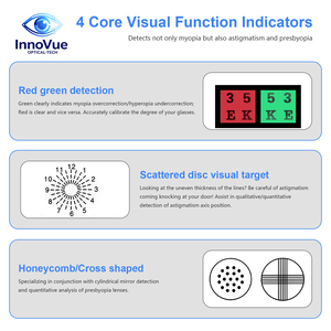 Tabla de Prueba de Visión Cercana LED de Grado Clínico, Equipo de Examen Ocular de Alta Definición para Optometristas y Clínicas de Oftalmología - Product Image 5