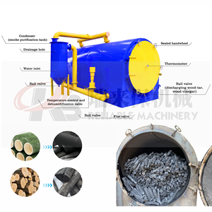 Four <span class=keywords><strong>de</strong></span> carbonisation à flux d'air continu en fibre <span class=keywords><strong>de</strong></span> carbone pour la production <span class=keywords><strong>de</strong></span> briquettes <span class=keywords><strong>de</strong></span> <span class=keywords><strong>café</strong></span> et <span class=keywords><strong>de</strong></span> balle <span class=keywords><strong>de</strong></span> riz, ligne <span class=keywords><strong>de</strong></span> production <span class=keywords><strong>de</strong></span> charbon <span class=keywords><strong>de</strong></span> bois - Product Image 2