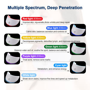 Photon Rejuvenation Instrument <b>Smart</b> <b>Home</b> Beauty Instrument with Colored Light for <b>Home</b> Facial Mask & Salon Use - Product Image 6