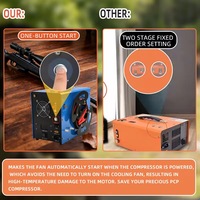 Kompresor Udara PCP Portabel 12V 4500Psi 300Bar 30mpa Pompa Tekanan Tinggi dengan Adaptor Daya & Kipas Terintegrasi, Auto-stop untuk Menyelam