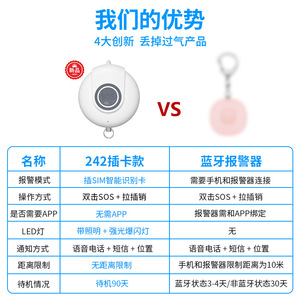 Personal Anti Wolf Alarm 60x50x24.2mm <b>GPS</b> SOS Button Outdoor Safety <b>Device</b> - Product Image 3