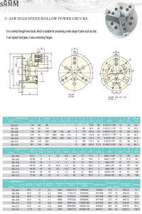 Mandril hidráulico de tres mandíbulas huecas, 12 pulgadas, presión de aceite, mandril de torno <span class=keywords><strong>CNC</strong></span> - Product Image 2