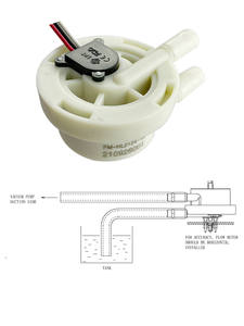 Hot Verkoop FM-HL2124 Hoge Gevoelige Food Grade Kosteneffectieve <span class=keywords><strong>Flow</strong></span> <span class=keywords><strong>Meter</strong></span> Voor Waterhal Sensor - Product Image 2