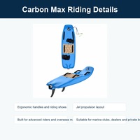 Tabla de Surf Eléctrica de Fibra de Carbono Pura de 15KW, Jetboard de Alta Velocidad para Distribuidores de Deportes Acuáticos