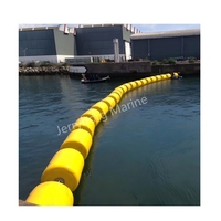 Pare-chocs de bateau offshore haute performance, tailles et couleurs personnalisées, bouée/float d'amarrage en EVA pour quai, fournitures marines