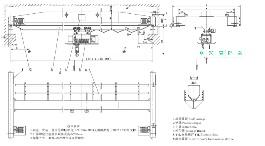 10 Ton Electric EOT Foundry Crane 60m Box Type Single Beam Remote Control