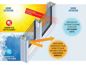 باب جرار خارجي ذكي مزدوج المزجج بإطار أسود من سبائك الألومنيوم - Product Image 4