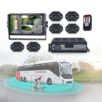 Système de caméra 360° STONKAM compatible avec les informations sur les angles morts pour les flottes de camions et de autocars, conforme aux normes UN ECE R151 R158 R159