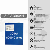 UE Stock nouveau double M6 trous 3.2V 280Ah 304Ah batterie Lifepo4 280Ah 16 Stock batterie système de stockage d'énergie Lifepo4 cellules de batterie