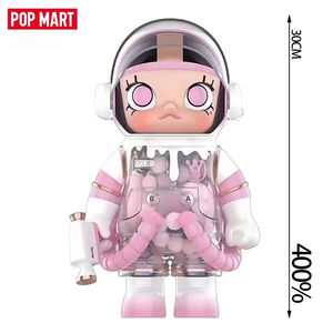 100% 原装 MEGA SPACE <span class=keywords><strong>MOLLY</strong></span> PVC ABS 3D 可动人偶薄荷巧克力动漫神秘盲盒玩具 1/12 比例男女通用中国制造 - Product Image 5