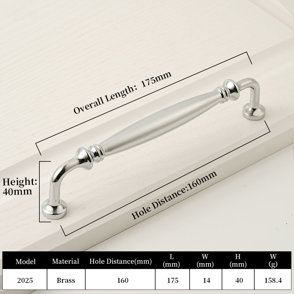 2025-160 เงิน