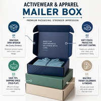 Boîte d'expédition personnalisée en carton pour vêtements de sport, leggings de yoga, vêtements, avec logo imprimé sur mesure