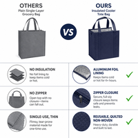 Sac isotherme matelassé bleu marine avec fermeture éclair, vente en gros, promotion, logo personnalisé en usine, haute qualité, robuste, réutilisable, glacière