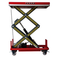 2024 Table élévatrice hydraulique best-seller avec roues