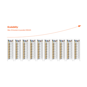 <span class=keywords><strong>Luna2000</strong></span> Solar batterie Hochspannung 51,2 V 100Ah 200Ah Lithium-Solar batteries ystem mit 50kW Hybrid-Solar wechsel richter - Product Image 5